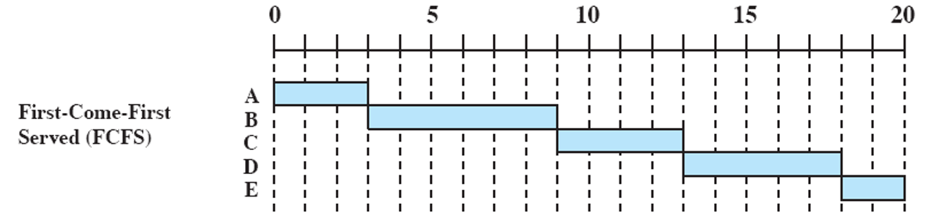 image-20230502011539097